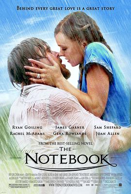 题材热门电影